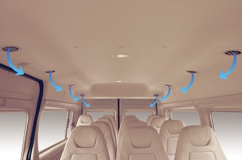 Ford Transit Interior 